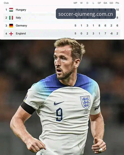 2026球盟会平台 美国世界杯安保策略 vs 欧洲杯传统模式:英警员外派规模为何大幅缩减?